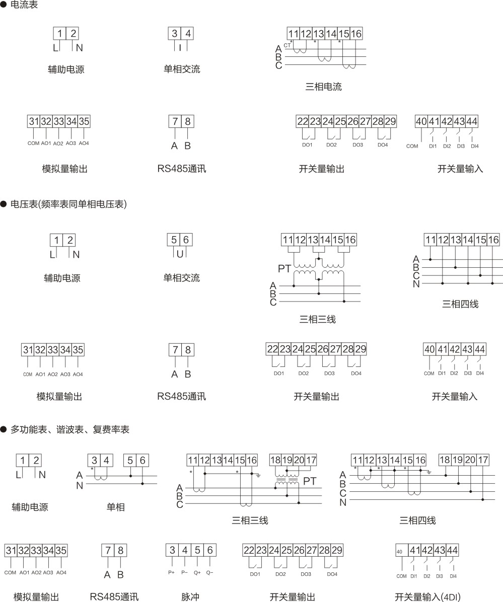 可编程智能电测仪表接线图
