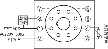 PNK-P(TH)温湿度控制器 PNK-P(TH)温湿度控制器