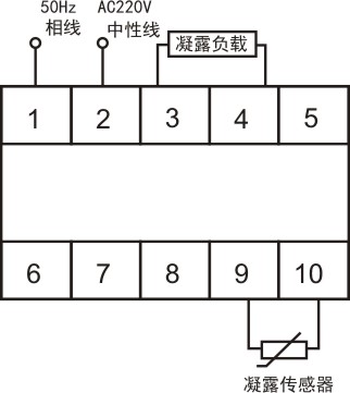 PNK-P(TH)温湿度控制器 PNK-P(TH)温湿度控制器