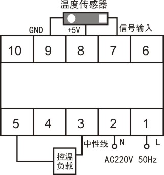PWK-Z(TH)温湿度控制器 PWK-Z(TH)温湿度控制器