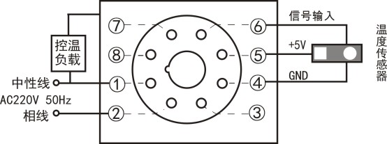 PWK-Z(TH)温湿度控制器 PWK-Z(TH)温湿度控制器