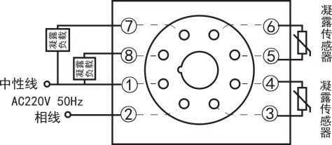 PWNK-P(TH)温湿度控制器 PWNK-P(TH)温湿度控制器