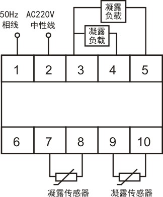 PWNK-P(TH)温湿度控制器 PWNK-P(TH)温湿度控制器