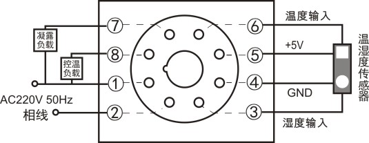 PWNK-Z(TH)温湿度控制器 PWNK-Z(TH)温湿度控制器